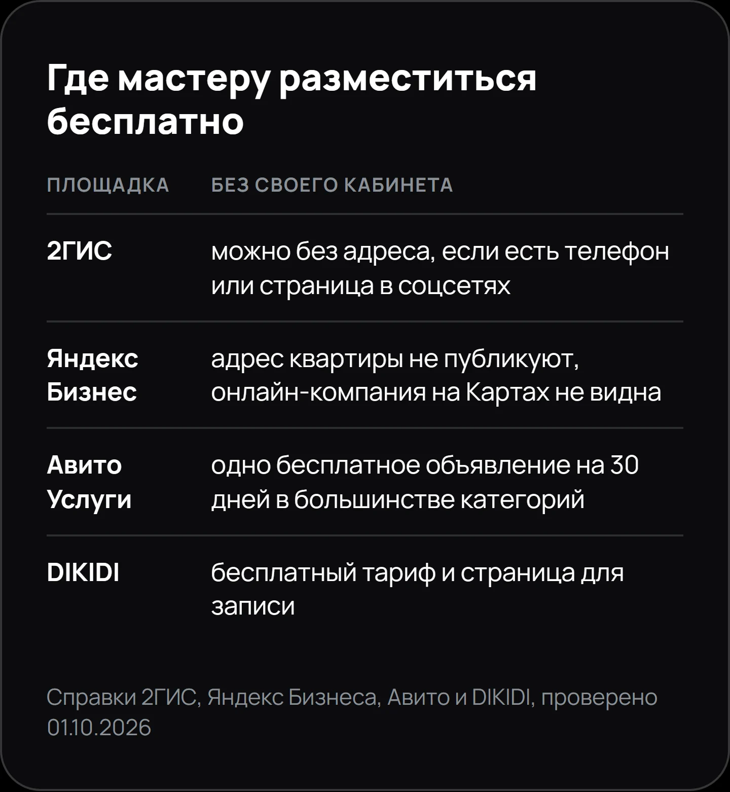 Где мастеру маникюра разместиться бесплатно